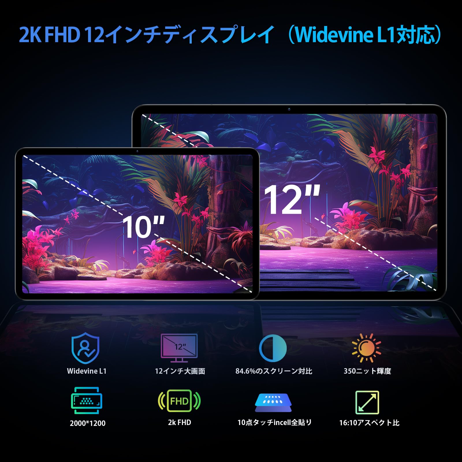 Amazon.co.jp: 6 Axis Gyro Tablet 12 Inch, Headwolf HPad6 Pro